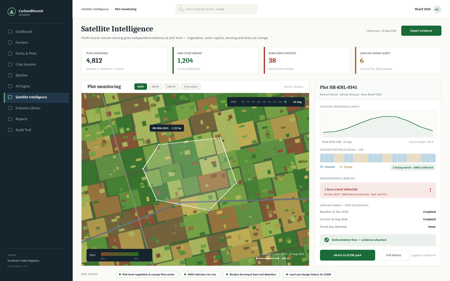 Satellite Intelligence